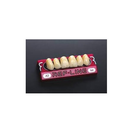 Denti Ref-Line anteriori Superiori, ora disponibili nelle librerie Exocad e 3Shape