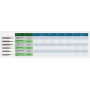 Roto Rfid Brown gambo 0.6 per Ceramill Matron - Amann Girrbach